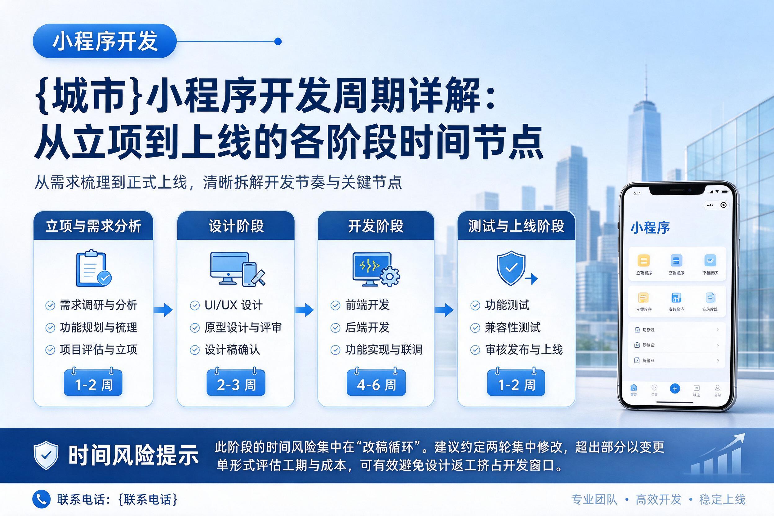 垫江小程序开发周期详解:从立项到上线的各阶段时间节点